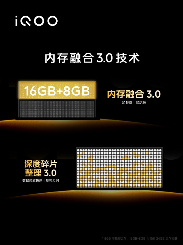 iQOO 11性能猛挤牙膏：130万跑分、内存秒变24GB