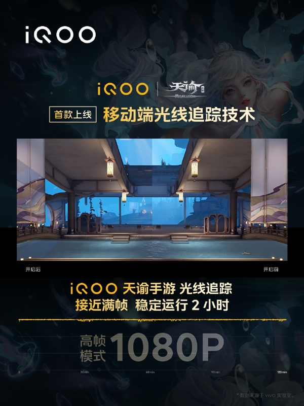 iQOO 11首次实现移动端光追：2小时高画质稳定不掉帧