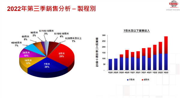 重低音排行榜_2023北京公租房最新消息(各区项目持续更新)