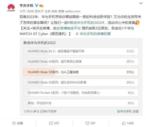 2022年华为手机有哪些创新？网友投票：Mate 50北斗卫星消息呼声最高