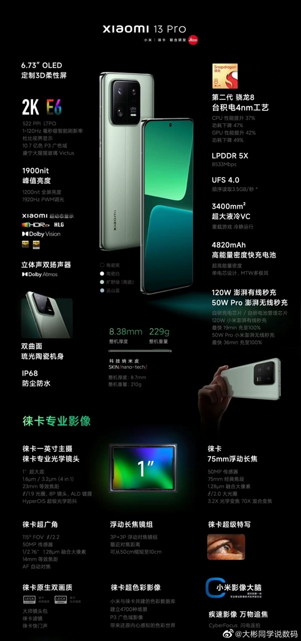 太强了！卢伟冰称小米13 Pro应该叫“小米13 Pro Ultra”