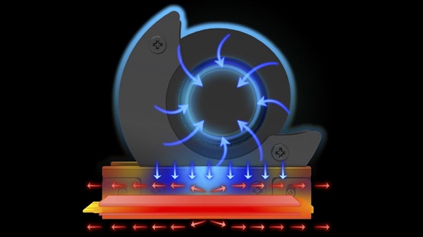 搭载夸张5cm涡轮风扇：Akasa推出新款M.2 SSD散热器