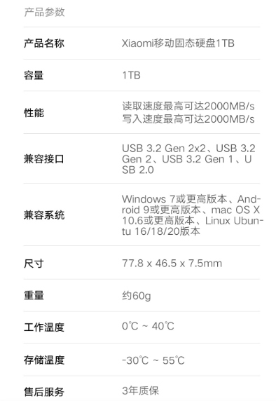最高2000MB/s读写！小米移动固态硬盘1TB众筹：649元