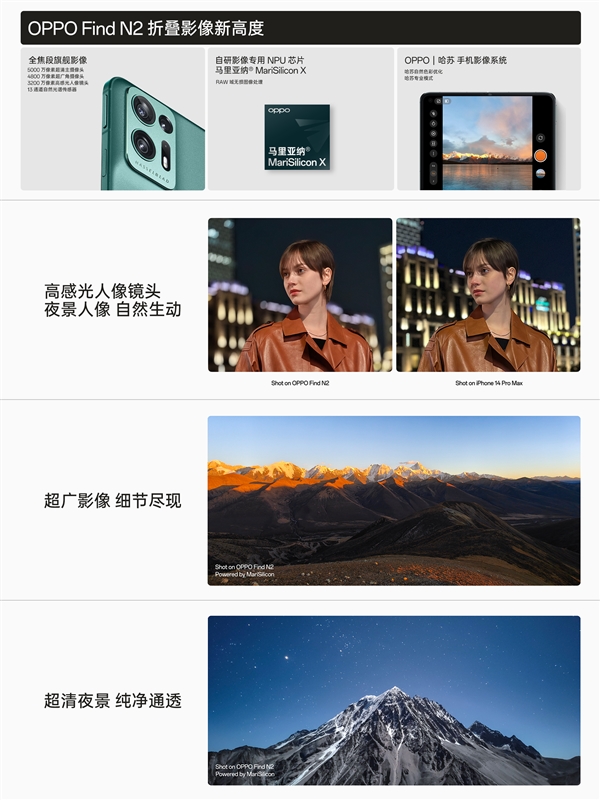 OPPO Find N2与iPhone 14 Pro Max人像对比：差距高下立判