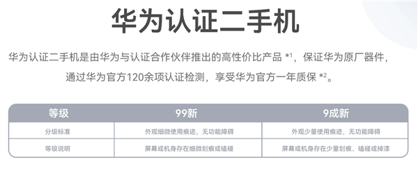 华为Mate 30 RS保时捷版认证二手机官方降价1500：麒麟990 8199元
