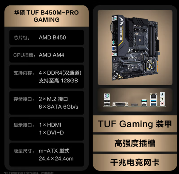 性价比还得看AMD 6核锐龙+显卡+主板套装1239元