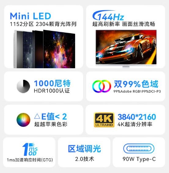 5499元 联合创新推出新款32英寸显示器：4K MiniLED屏、144Hz高刷