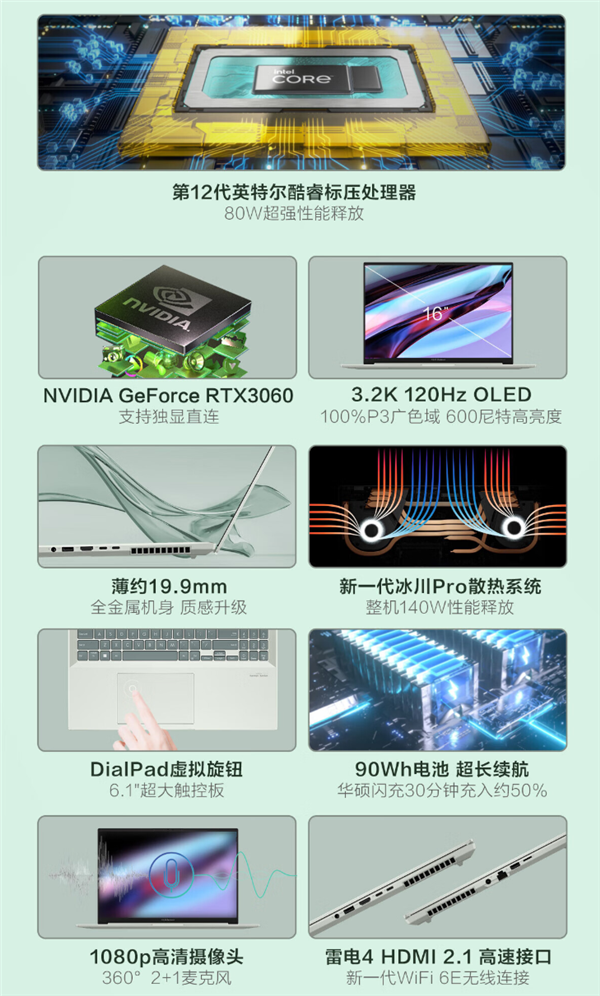 3.2K OLED大屏圣诞好礼：华硕灵耀Pro16 2022限时到手10999元
