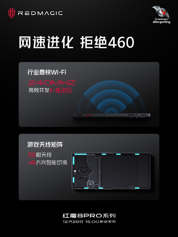 红魔8 Pro系列搭载行业最快Wi-Fi ：240MHz高频并发