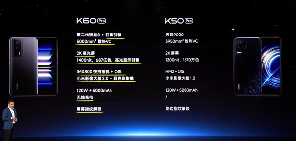 比友商便宜500元 一图看懂3299元的Redmi K60 Pro强在哪