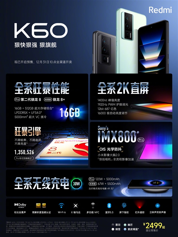 骁龙8+/2K中国屏！Redmi K60标准版发布：2499元标配无线充电