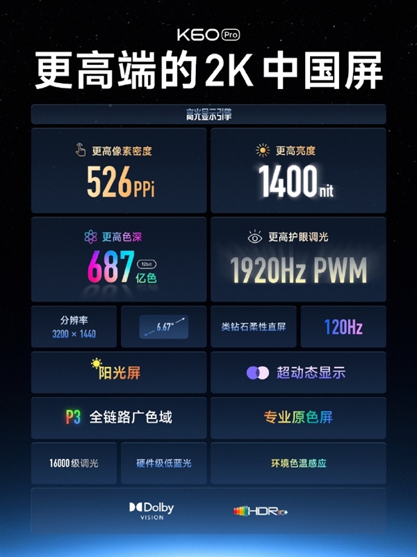 Redmi K60系列华星2K直屏详细对比三星E6：国产面板彻底站起来了