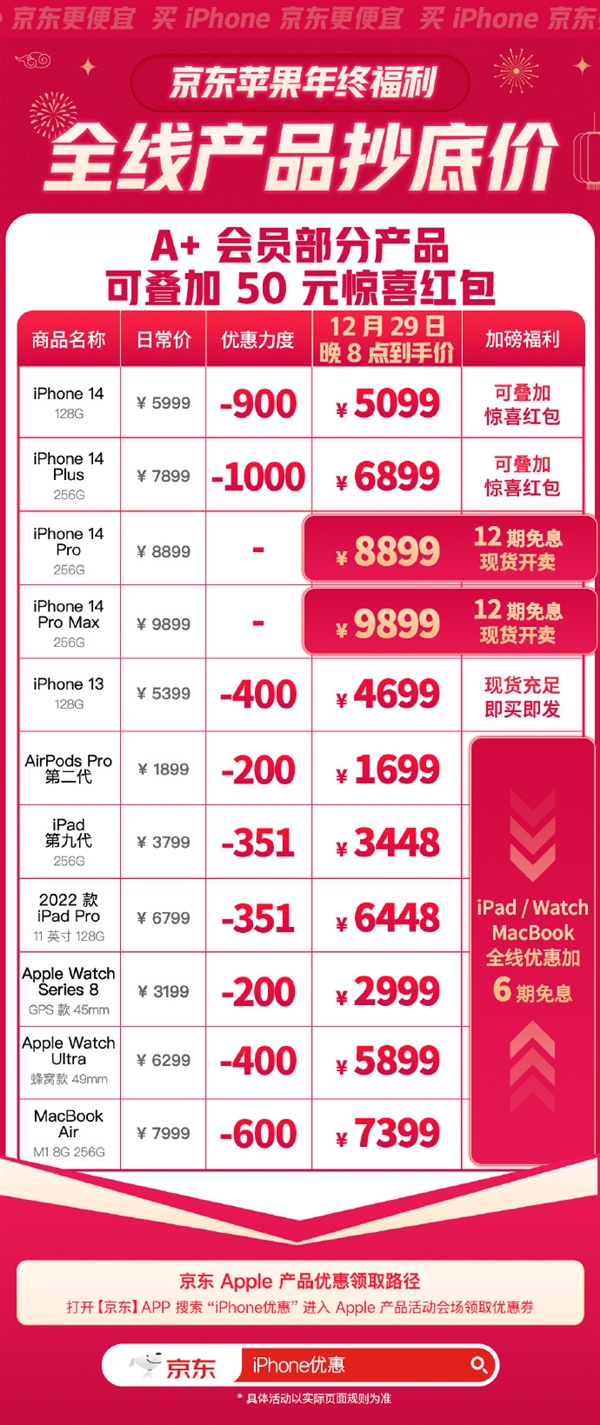 京东苹果年货节超低价：iPhone 14系列最高降1000元
