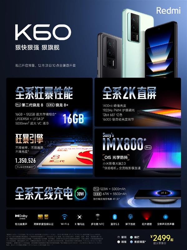 米粉纠结Redmi K60和K60 Pro怎么选 索性全都买了：花费近8000元