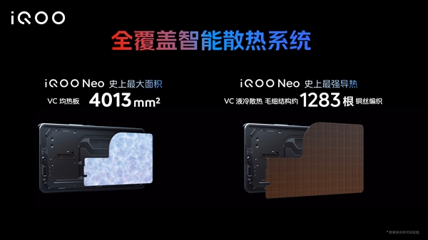 iQOO Neo7竞速版发布：16+512G顶配仅售3599元