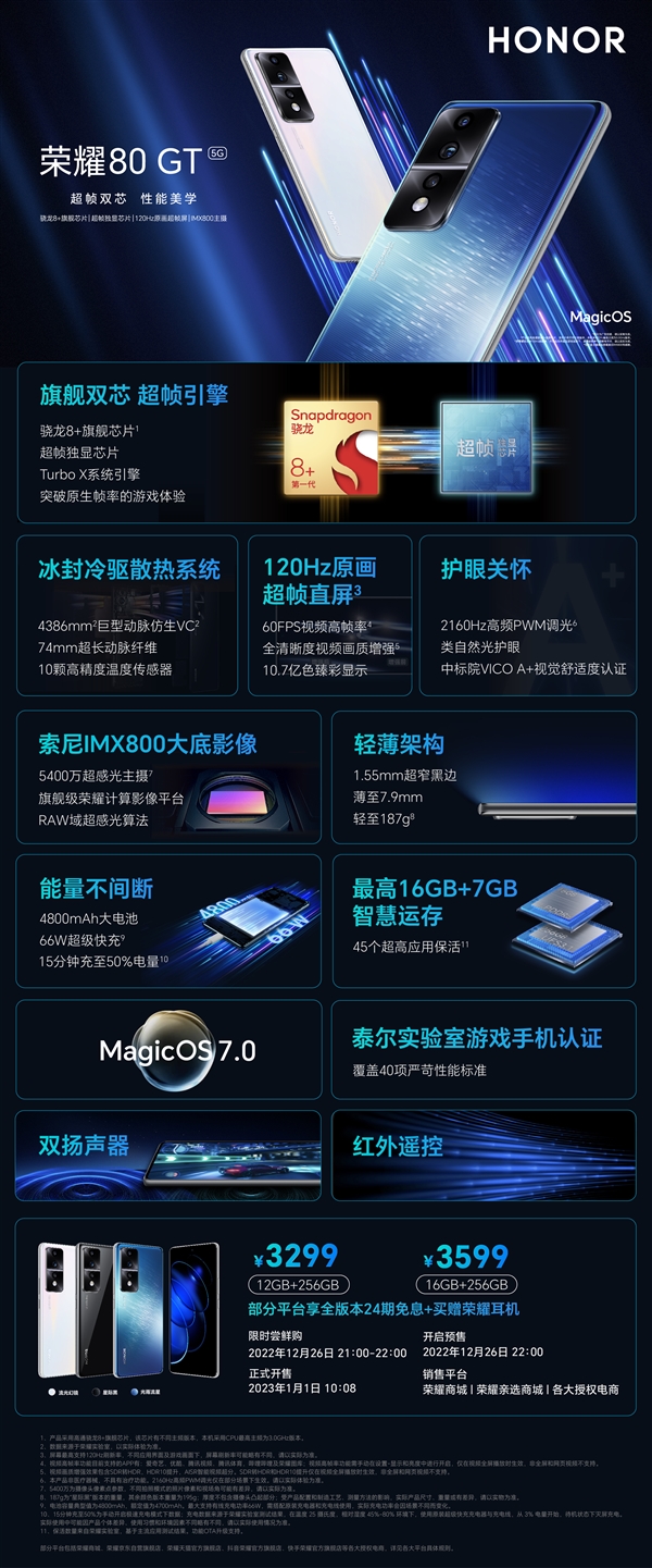 3299元起！荣耀80 GT将于2023年第1天开售：骁龙8+游戏天花板