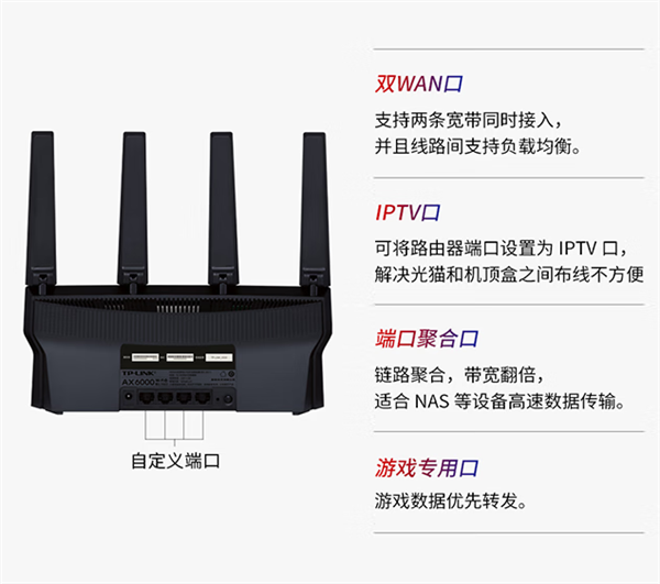 到手599元 TP-LINK AX6000 Wi-Fi 6路由发布：双2.5G网口