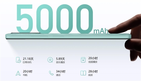 36个月流畅不卡顿！Redmi 12C开售：699元起极致性价比