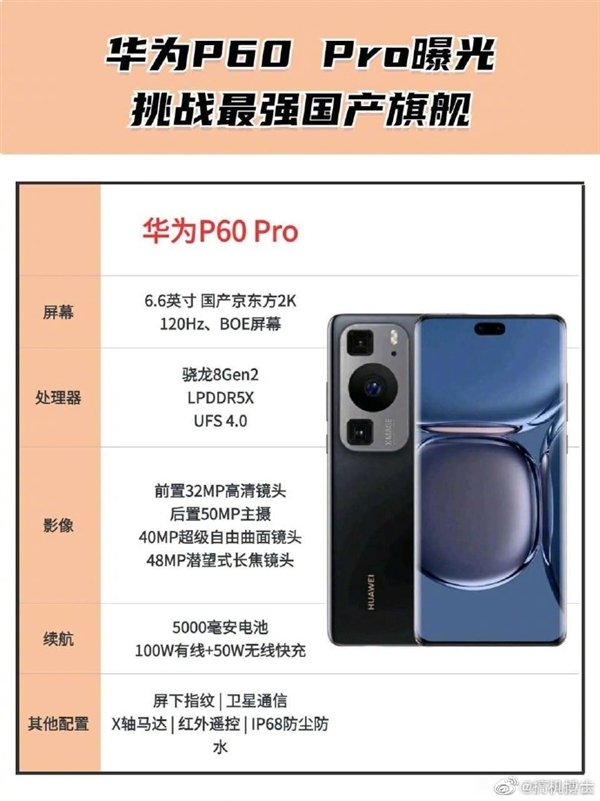 华为P60 Pro配置首曝：配备二代骁龙8、支持卫星通信