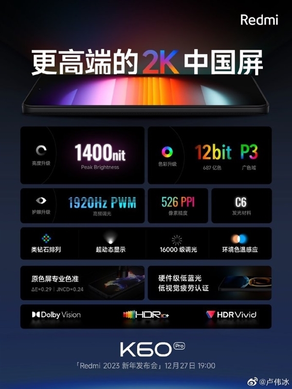 Redmi K60用上国产2K屏 韩国担心OLED王者地位不保