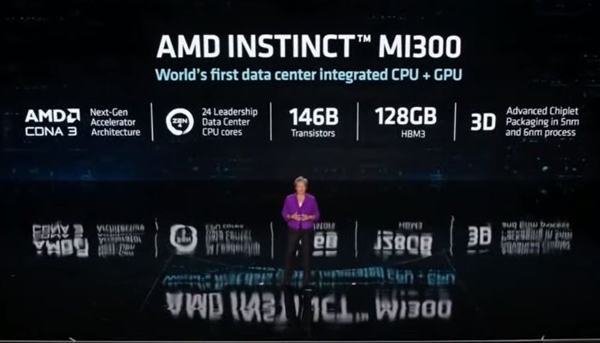 AMD预告MI300加速显卡：1460亿晶体管怪兽 集成24核Zen4 CPU