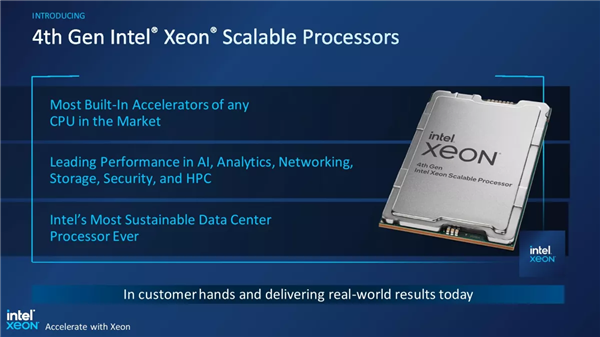60核120线程 Intel首个Chiplet处理器正式发布：售价达1.7万美元