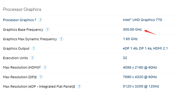 售价5999元 Intel 6GHz酷睿逆天了：送300GHz核显