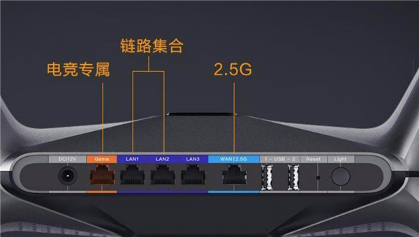 双5G频段+8天线 雷神AX6600M电竞路由559元（原价1099）