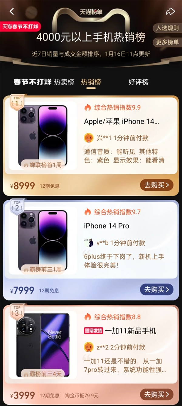 一加11成为天猫4000以上价位销量第一的安卓手机：比iPhone 14更火