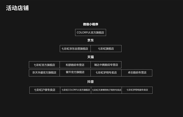 购买七彩虹RTX 3060及以上显卡/整机：送《穿越火线》大礼包了