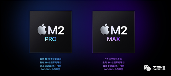 超越Intel i9 6倍之多！苹果M2 Pro、M2 Max新高度