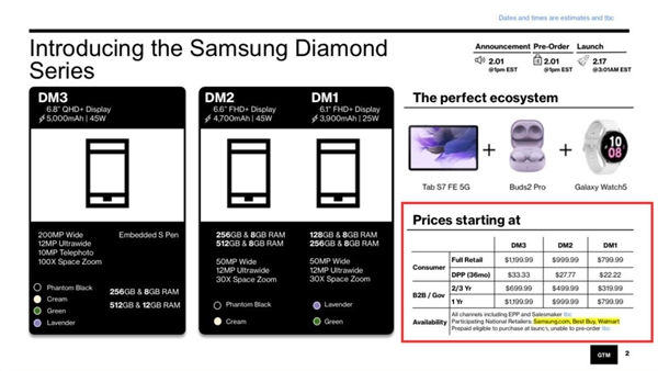 三星Galaxy S23系列美版定价泄露：Ultra版卖8000多元 向苹果看齐