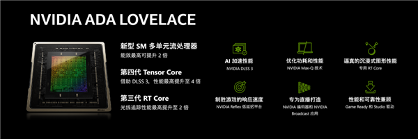 RTX 4090“凉了”机械师发布全球首款4K水冷电竞本曙光16Pro：28999元