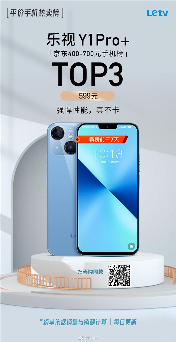 只卖499元的“iPhone 14” 乐视手机Y1 Pro+成京东榜单TOP3
