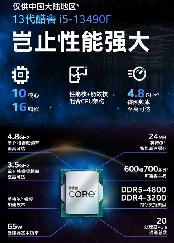 Intel中国特供版i5-13490F突然开卖：1599元性价比逆天