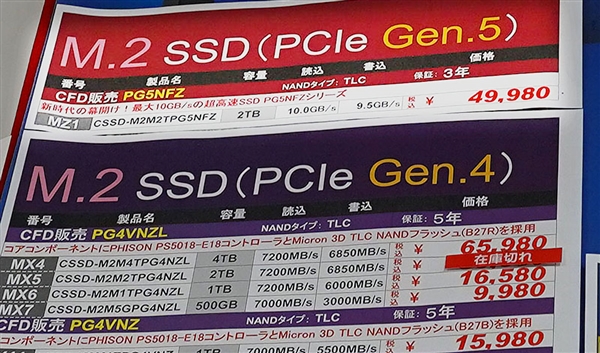 2600元的PCIe 5.0 SSD全球首测：读写双破10GB/s！但吵死了