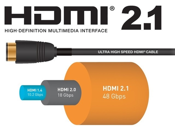 HDMI 2.1接口名不副实？那可能是你买的不对