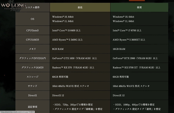 《卧龙：苍天陨落》PC配置需求公布：最低要GTX 1650显卡