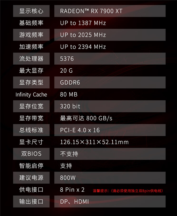 最后一家：瀚铠AMD RX 7900显卡终于来了！7399元不高不低