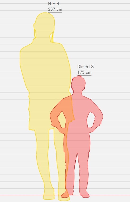 网友硬核推算：《原子之心》双子姐妹身高近两米七！