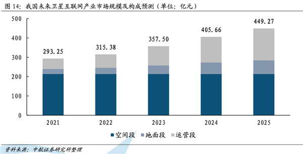 “捅破天”的技术 真的有用吗？一生用一次就够本