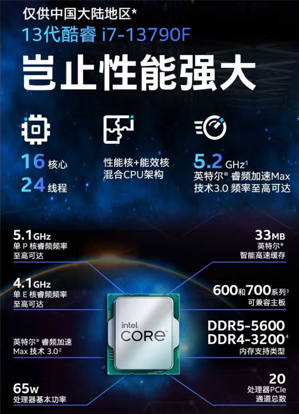 16核5.2GHz Intel中国特供酷睿i7-13790F到手2749(原价2999）
