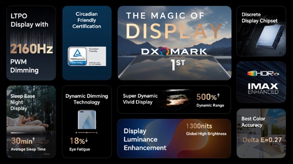 荣耀Magic5/Pro海外发布：DXO影像/屏幕全球第一、自研芯片首发