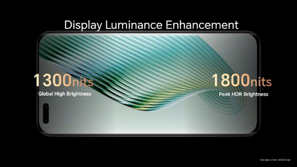 荣耀Magic5/Pro屏幕由维信诺供货：亮度可达1800尼特 功耗降低近10%