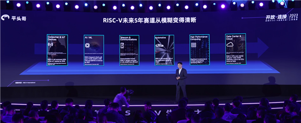 创始人：RISC-V架构比ARM/x86简单好用 将成就最好的处理器