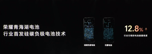 荣耀青海湖技术公布：行业首发硅碳负极电池！刷新旗舰手机续航体验