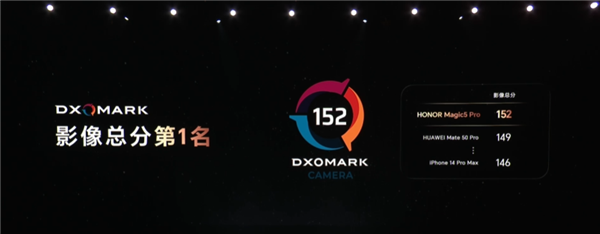 3999元起！荣耀Magic5系列发布：DXO双项第一 国内独享至臻版