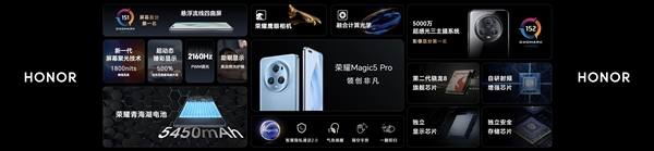 荣耀Magic5系列搭载全新MagicOS 7.1：手机翻转即可无感扫码
