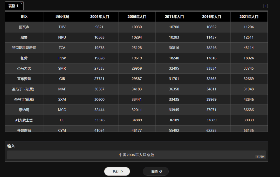 有了ChatGPT 动动嘴就能使唤Excel：我的童年梦想实现了