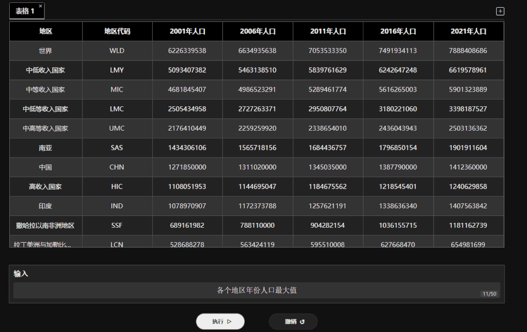 有了ChatGPT 动动嘴就能使唤Excel：我的童年梦想实现了
